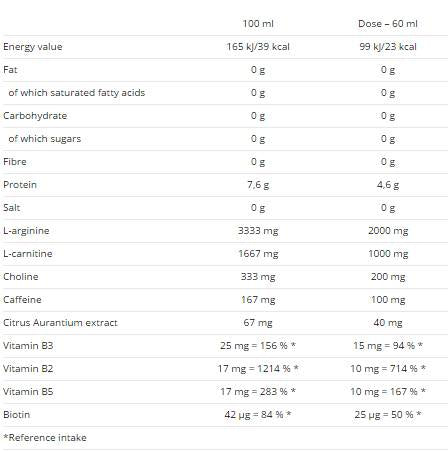 Shot carniform - 20 x 60 ml