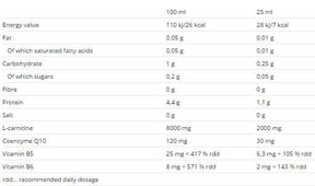 Carnilife 2000 - 20 x 25 ml - Nutra Best Europe