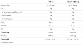 TCM 1100 Mega Caps / 15 Caps. - Nutra Best Europe