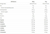 Plic de gustare Enduro 75g - 16 x 75 grame