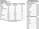 Hidrolizat ShadoWhey | Proteine ​​anabolice - 2270 grame
