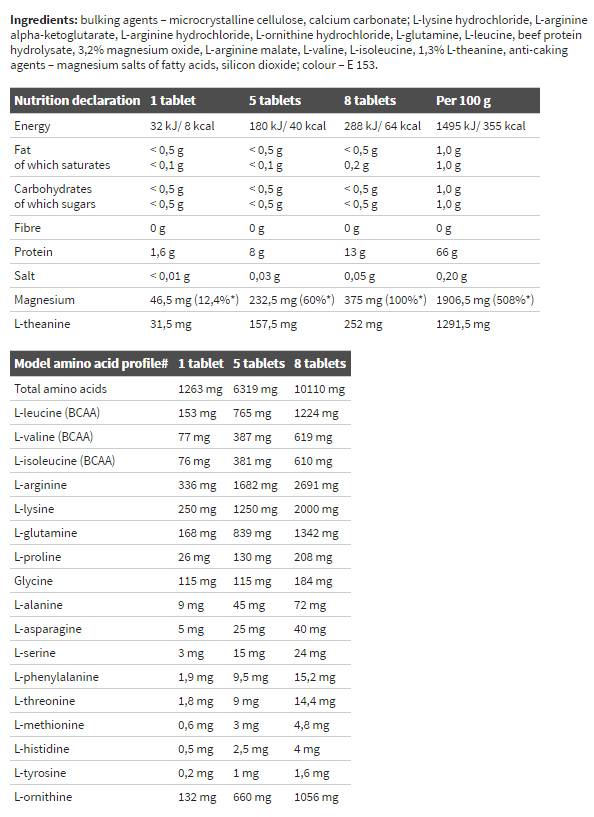 AMINIGHT Mega Tabs 300 Tablete