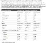 BCAA 20:1:1 - 500 de grame
