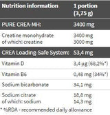 Creatine Mono Power Xplode - 220 de grame