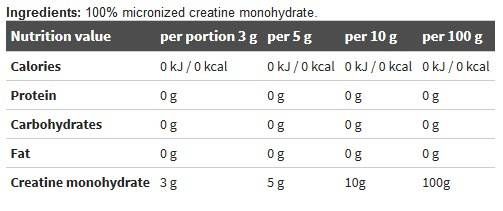 Pudră de creatină monohidrat - 550 de grame