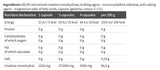 Creatine Mega Caps 1250 - 30 capsule