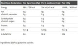L-GLUTAMINA PULBERE - 250 grame