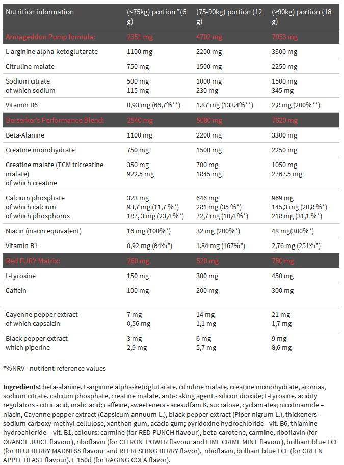 Redweiler - 210 grame