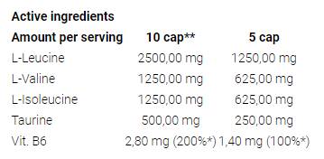 Capsule Super BCAA System - 300 capsule