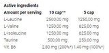 Capsule Super BCAA System - 300 capsule