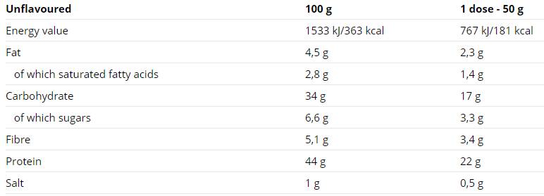 Protein Pancake Bake &amp; Roll - 750 de grame