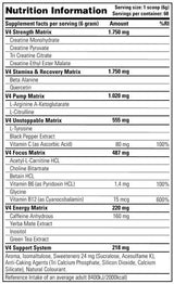 RUSH V4 - 360 de grame