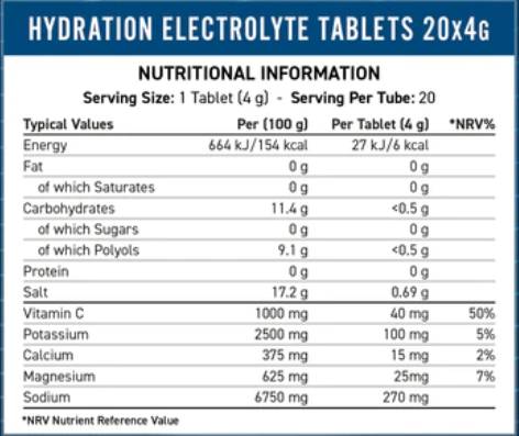 Tablete cu electroliți efervescente - 20 tablete solubile