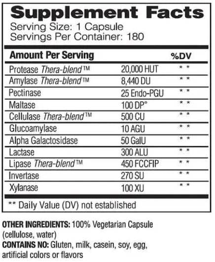 Digest Basic - 90 capsule