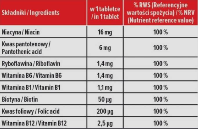 B-Complex | Formula zilnică - 90 de tablete