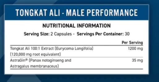 Tongkat Ali 600mg | Extract 100:1 cu AstraGin 60 capsule