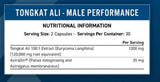 Tongkat Ali 600mg | Extract 100:1 cu AstraGin 60 capsule