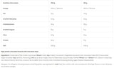 Brownie cu proteine ​​| cu 26% proteine ​​- 60 de grame