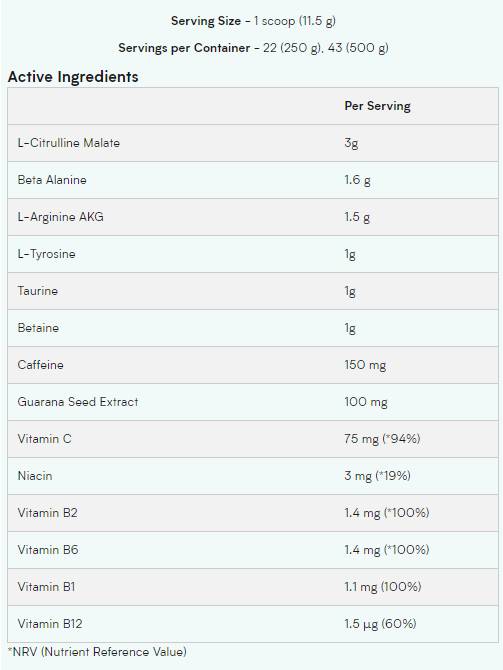 Impact Pre Workout Blend 500 de grame