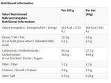 ENERGY CARAMEL - 30 x 40 grame