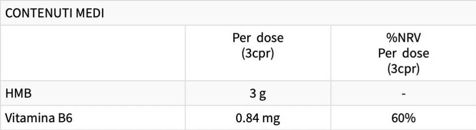 HMB Plus | cu vitamina B6 - 90 tablete