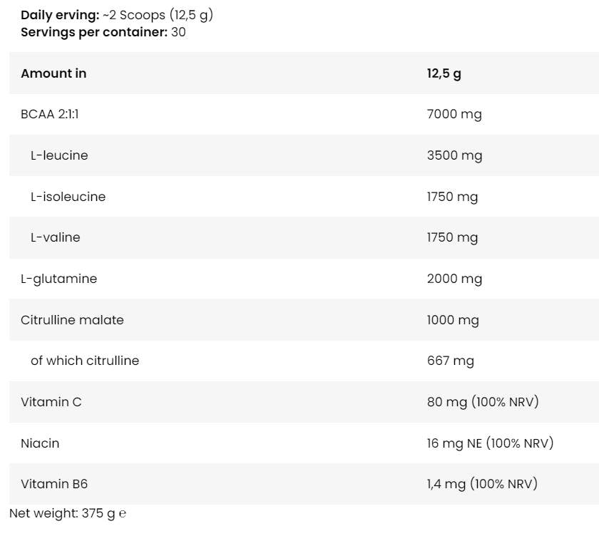 Anabolic ICE BCAA | cu L-Glutamina &amp; Citruline Malat - 375 grame