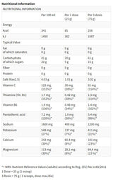 SUPER HYDRO TABS | Tablete efervescente izotonice - 12 x 20 comprimate solubile