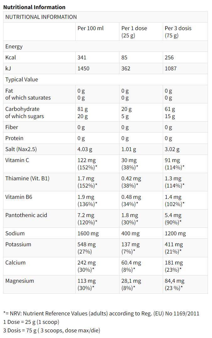 SUPER HYDRO TABS | Tablete efervescente izotonice - 20 comprimate solubile