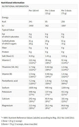 SUPER HYDRO TABS | Tablete efervescente izotonice - 20 comprimate solubile