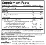 Aqua Biome Omega-3 Classic Strength 1200 mg - 60 capsule de gel