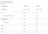 High Protein Cookies | Baking Mix 375 грама - Feel You