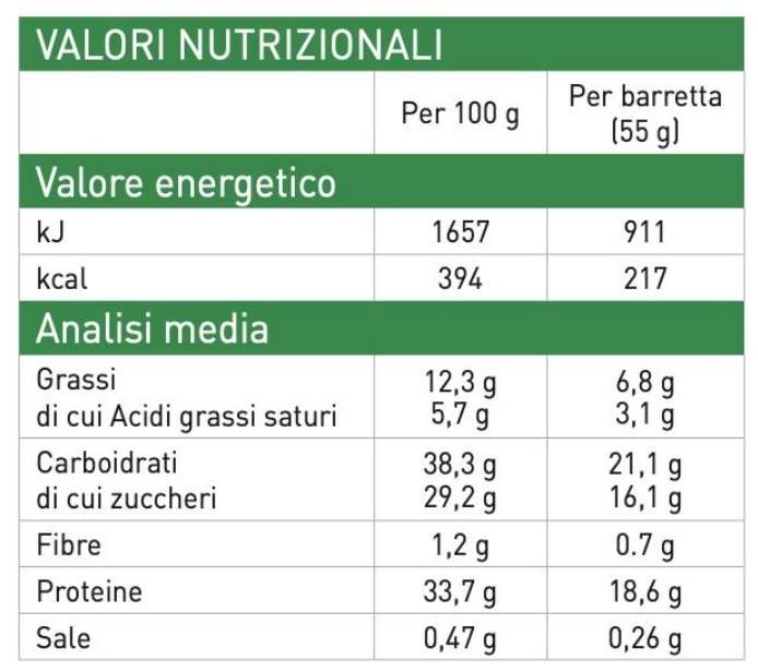 Baton HIGH PROTEIN - Crema de alune - 18 x 55 grame