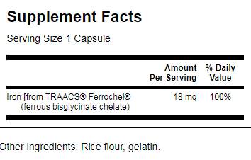 Albion Chelated Ferrochel Iron 18 mg 180 capsule