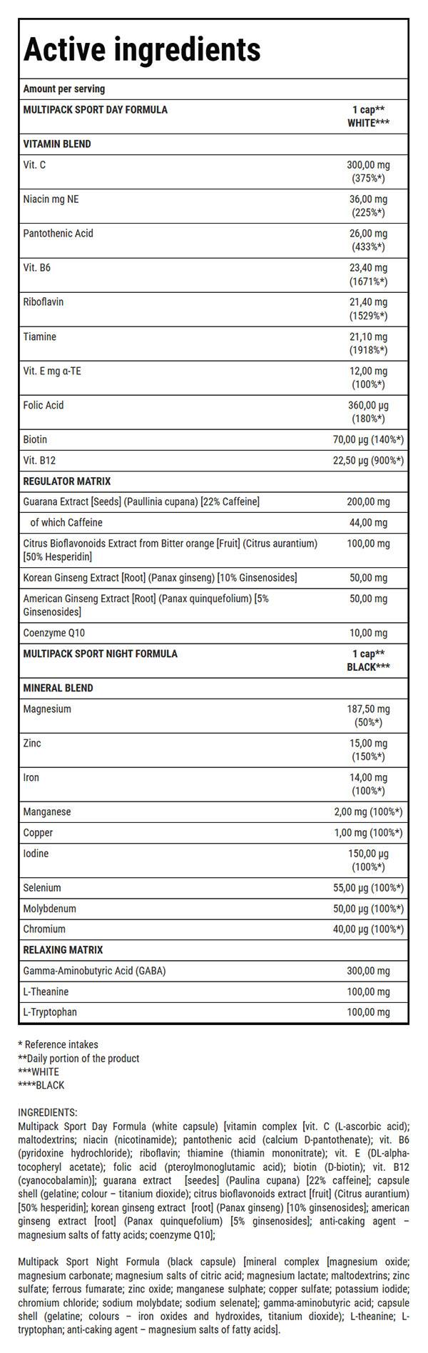 Multipack Sport Formula Zi/Noapte - 60 capsule