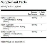 Complex de ciuperci triple 600 mg - 60 capsule