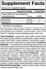 Benfotiamină 150 mg | BioCoenzymated™ - 30 capsule