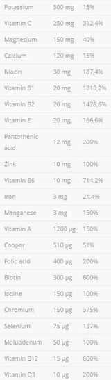 VitaminAll Vitaminele și Mineralele - 60 capsule