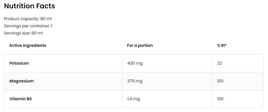 Injectare de Magneziu / cu Potasiu + B6 - 80 ml