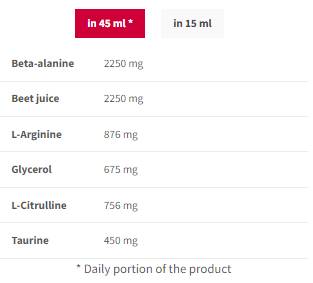 Nitrobolonă Shot | Pre-antrenament fără stimulente - 100 ml