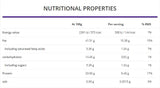 Unt de arahide + Proteine ​​500 grame