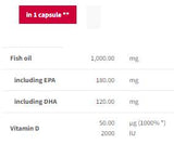 Omega-3 + D3 90 capsule de gel