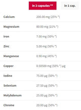 Complex mineral | Sprijin pentru sistemul imunitar și sistemul nervos - 90 capsule
